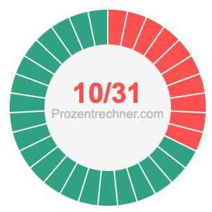 10/31 bruch