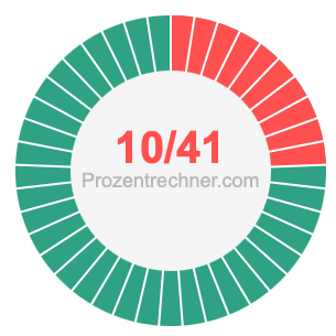 10/41 bruch