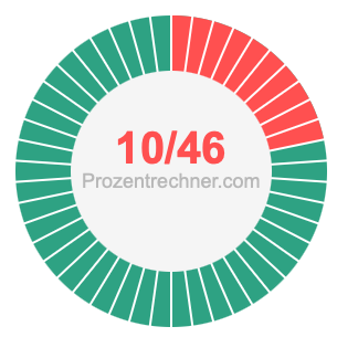 10/46 bruch