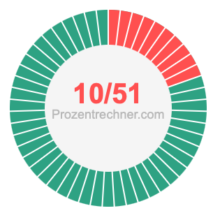 10/51 bruch
