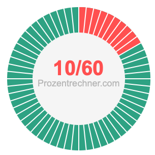 10/60 bruch