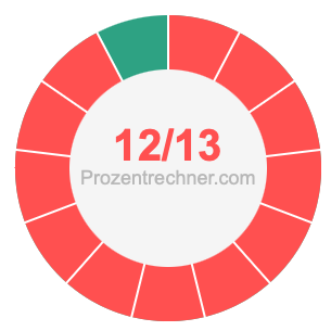 12/13 bruch