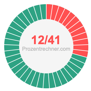 12/41 bruch