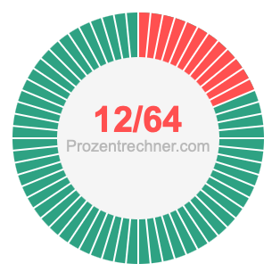 12/64 bruch