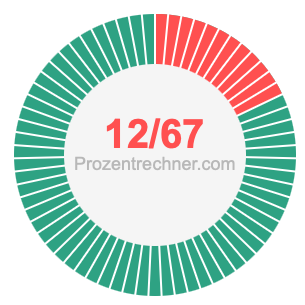 12/67 bruch