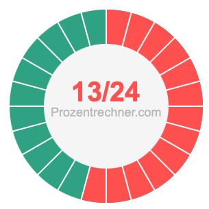 13/24 bruch
