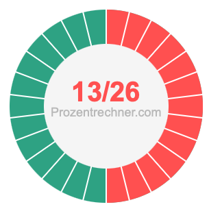 13/26 bruch