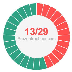 13/29 bruch