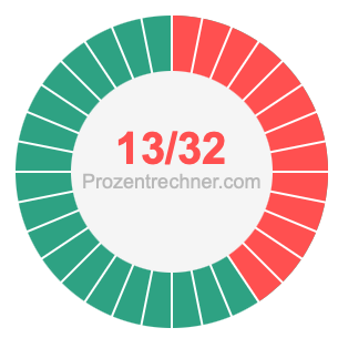 13/32 bruch