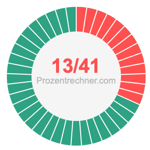 13/41 bruch