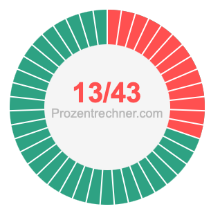 13/43 bruch