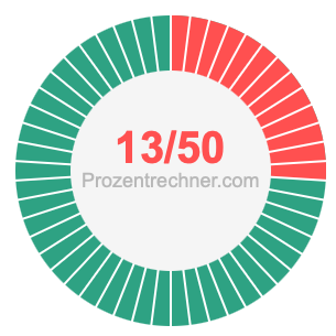13/50 bruch