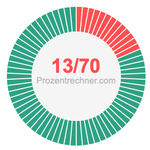 13/70 bruch