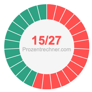15/27 bruch