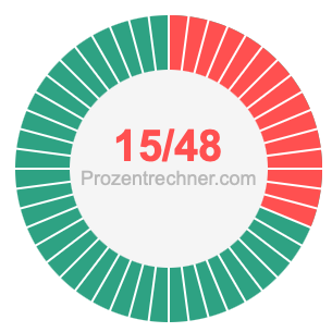 15/48 bruch