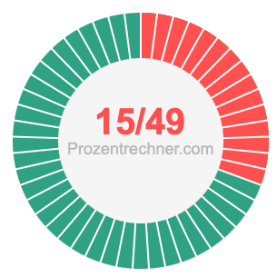 15/49 bruch