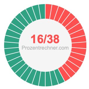 16/38 bruch