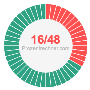 16/48 bruch
