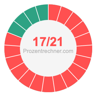 17/21 bruch