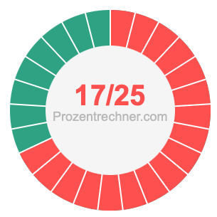 17/25 bruch