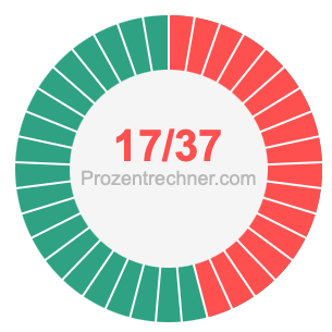 17/37 bruch