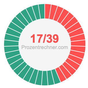 17/39 bruch