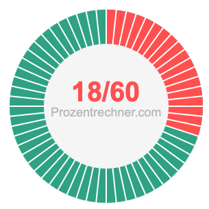 18/60 bruch