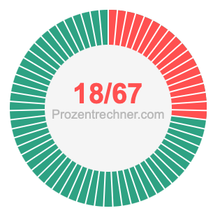 18/67 bruch