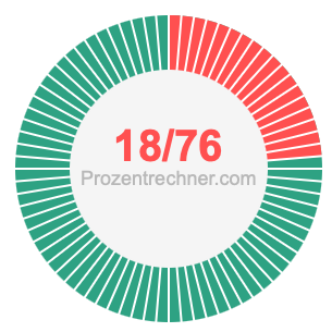 18/76 bruch