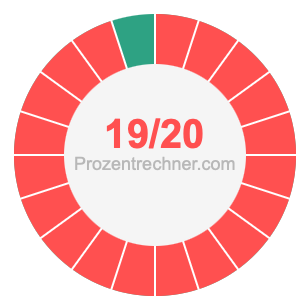 19/20 bruch
