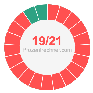 19/21 bruch