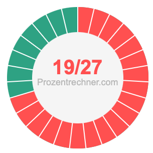 19/27 bruch