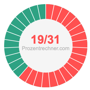 19/31 bruch