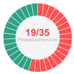 19/35 bruch