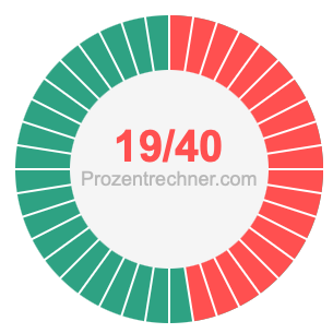 19/40 bruch