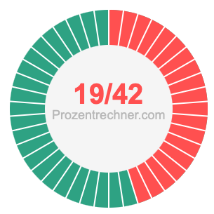 19/42 bruch