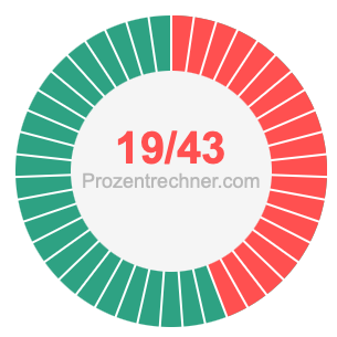 19/43 bruch