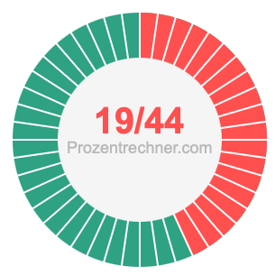 19/44 bruch