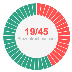 19/45 bruch