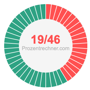 19/46 bruch