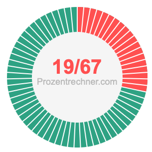 19/67 bruch