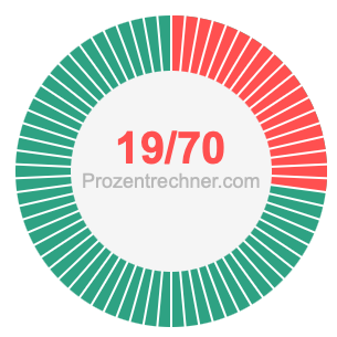 19/70 bruch