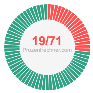 19/71 bruch