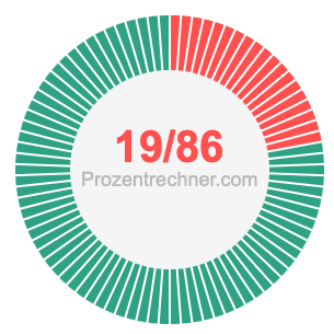 19/86 bruch