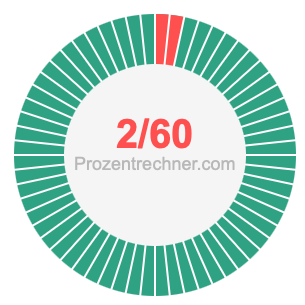 2/60 bruch