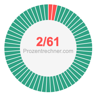 2/61 bruch