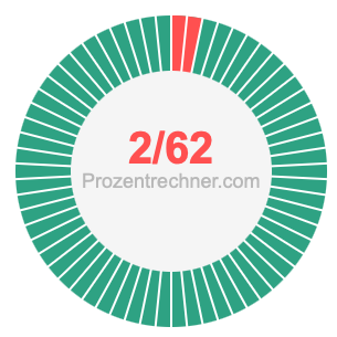 2/62 bruch