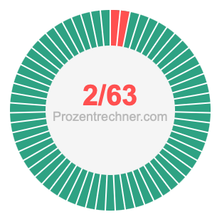 2/63 bruch