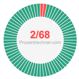 2/68 bruch