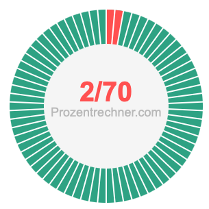 2/70 bruch